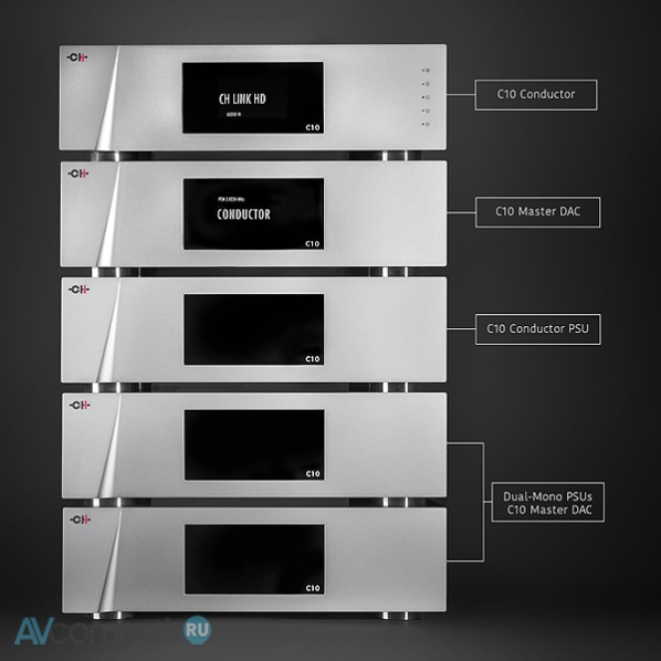 Ch Precision C10 Mono DAC