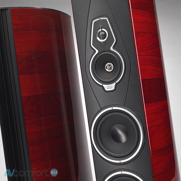 Sonus Faber Amati Tradition Red Sonus Faber Amati Tradition Red