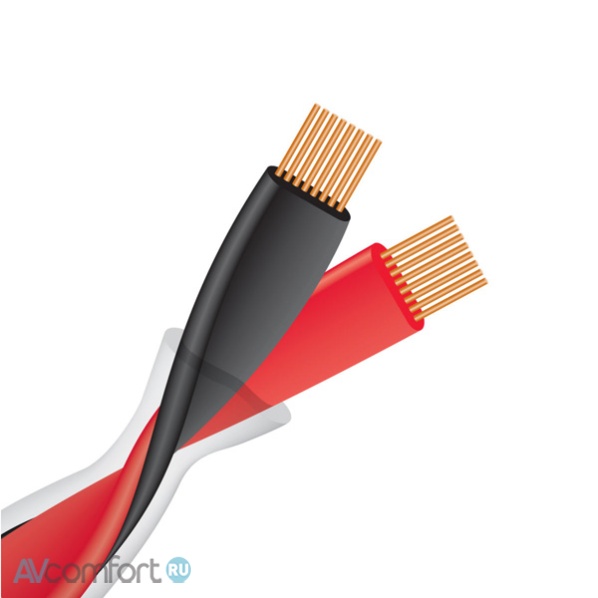 Wireworld Helicon 16x OFC Speaker Cable Banana 2.0 m