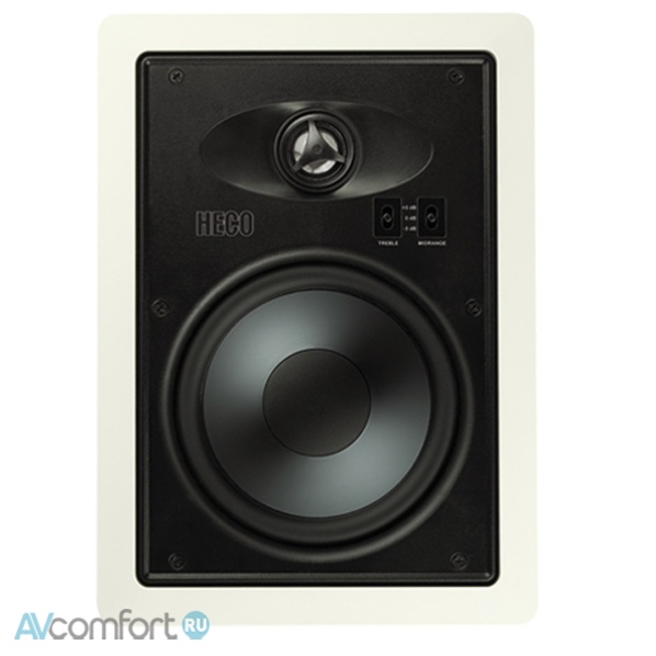 AVComfort, HECO INW 602