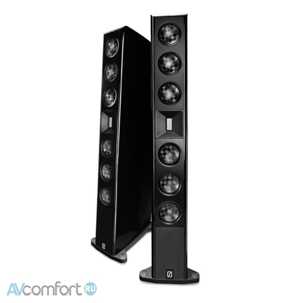 AVComfort, Borresen X6 High Gloss Black