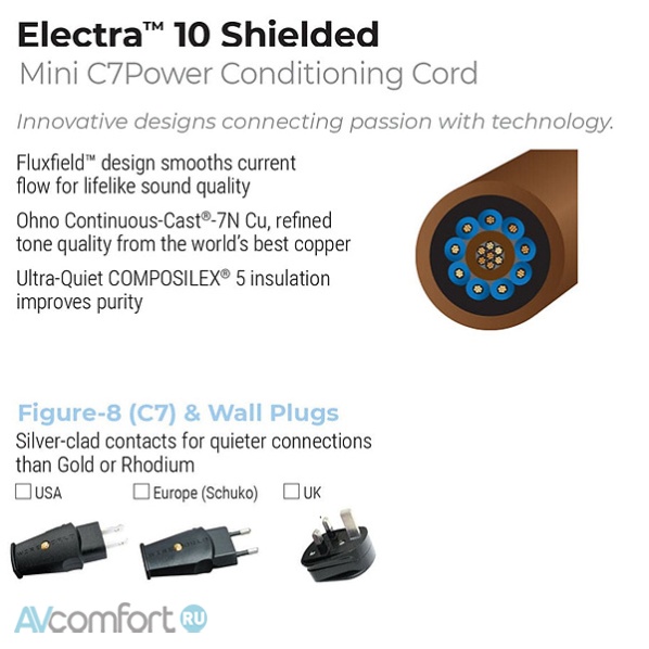 Wireworld Mini-Electra Shilded Power Cord 1.0 m