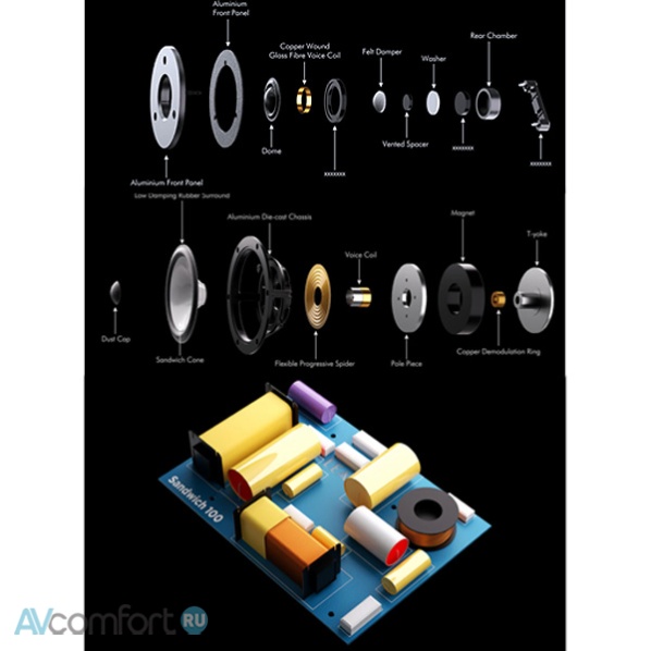 LEAK Sandwich 100 Walnut