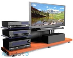 AVComfort, Soundations La Casa Plasma