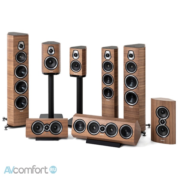 Sonus Faber Sonetto Wall Wood
