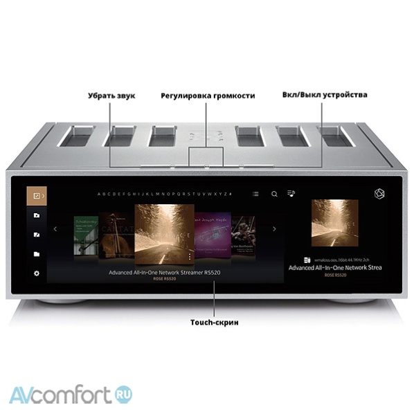 HiFi Rose RS520 Silver