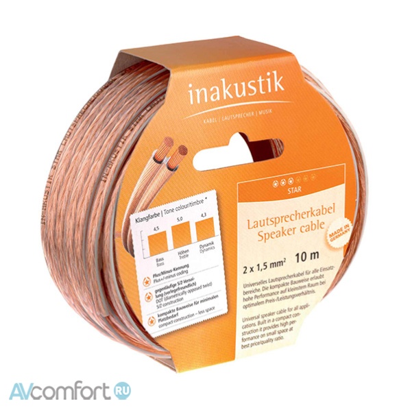 Inakustik Star LS 2 x 1,5 mm2, reel 1 m