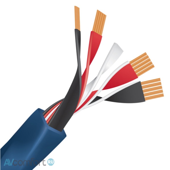 Wireworld Oasis 8 Speaker Cable Banana 2.5 m