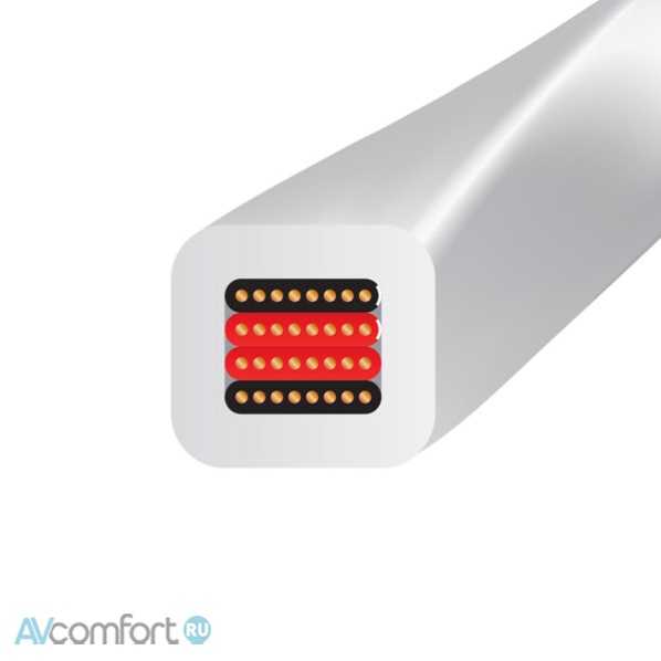 Wireworld Solstice 10 Biwire Speaker Cable Banana 2.0 m