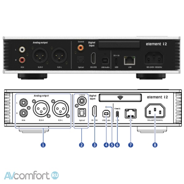 MATRIX AUDIO Element I2 Silver