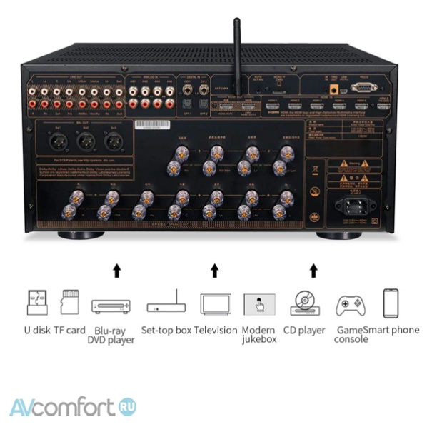 Tone Winner AT-3000 Black