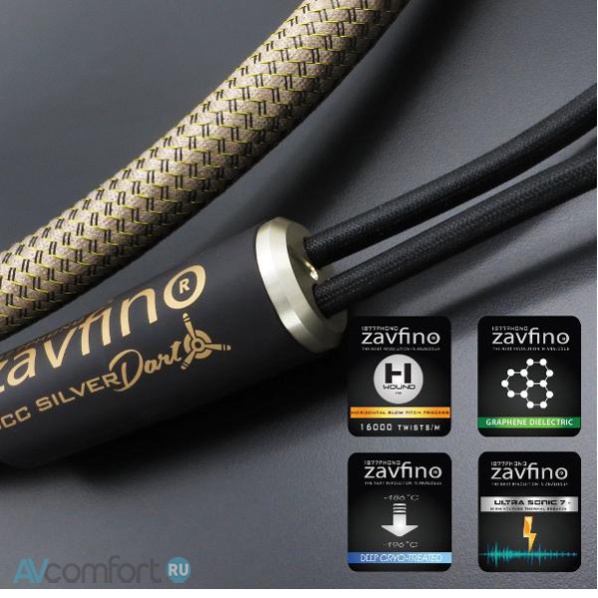 Zavfino Silver Dart Speaker Cable Banana 2,5 m Zavfino Silver Dart Speaker Cable Banana 2,5 m