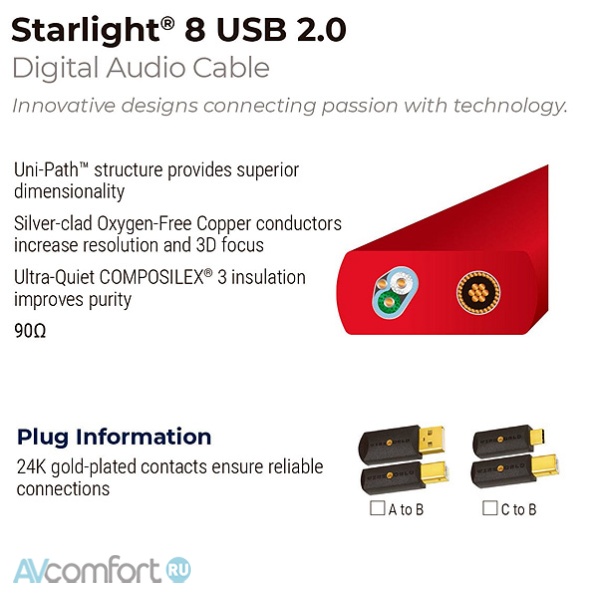 Wireworld Starlight 8 USB 2.0 A-B (micro) Flat 3.0 m