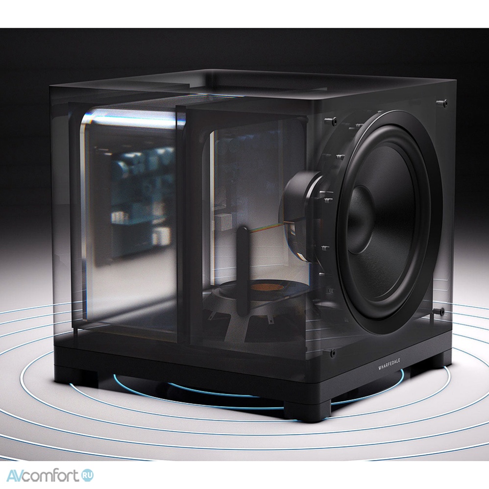 Wharfedale Nova 12 Matte Black
