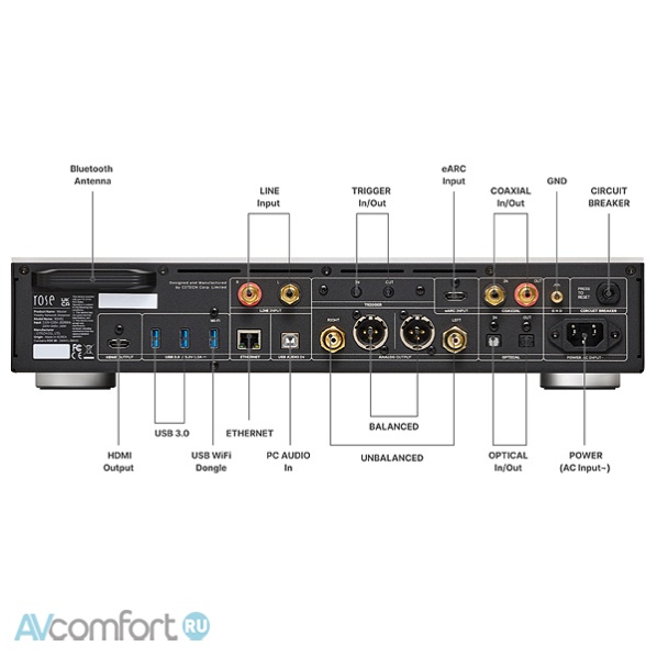 HiFi Rose RS451 Black