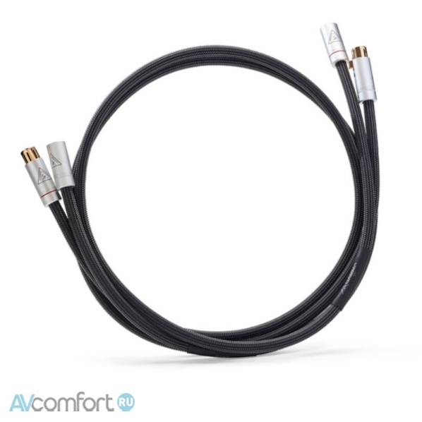 AVComfort, Shunyata Research Gamma XLR 1,0 m