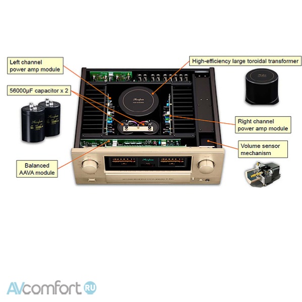 Accuphase E-700