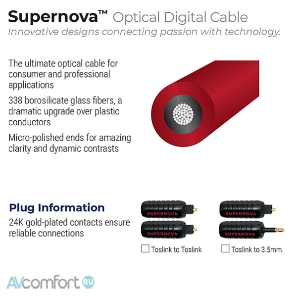 Wireworld Supernova 7 Glass Toslink 3.0 m