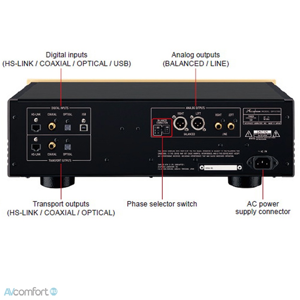 Accuphase DP-570S