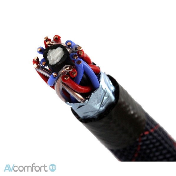 NeoTech Cable NEP-3200 2,0 m