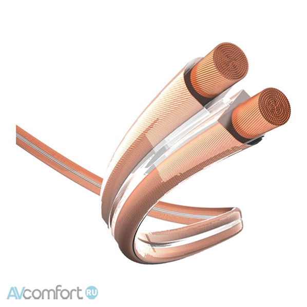 AVComfort, Inakustik Premium LS 2 x 4 mm2, reel 1 m