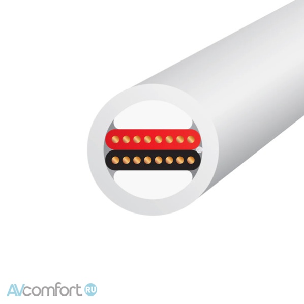 Wireworld Stream 10 Speaker Cable Banana 2.5 m