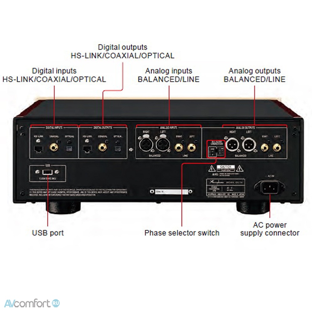 Accuphase DG-78
