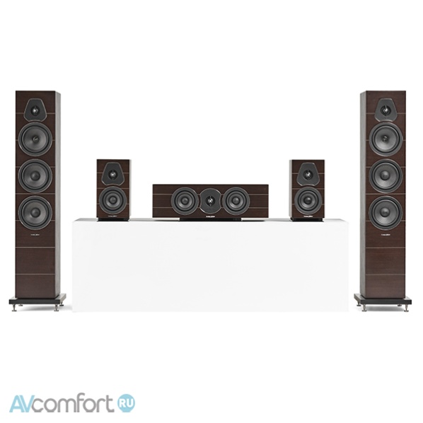 Sonus Faber Lumina II Wenge