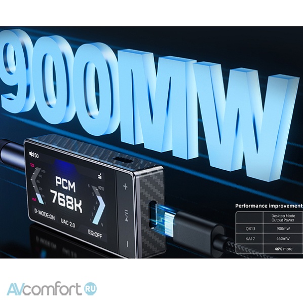 FIIO QX13 (F3011Q) Titanium Gold