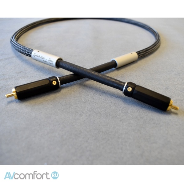 Dyrholm Audio Draco Digital BNC 2,0 m
