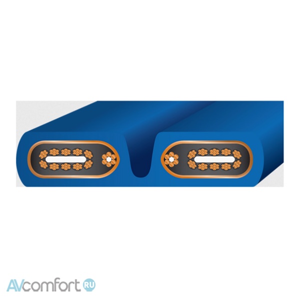 Wireworld Stratus 7 Power Cord 3.0 m