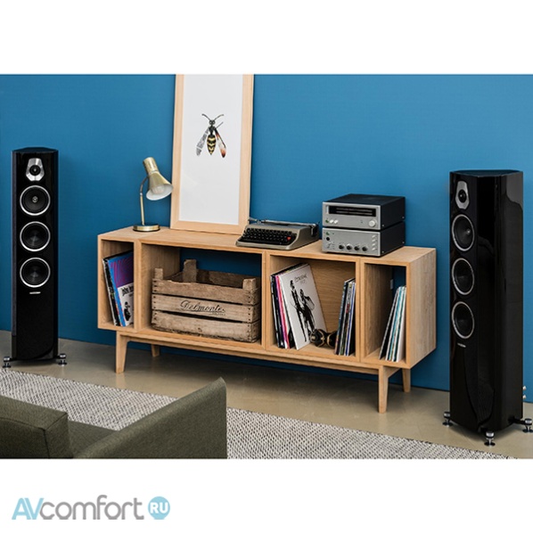 Sonus Faber Sonetto III Black