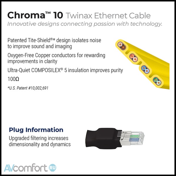 Wireworld Chroma 10 Ethernet CAT 8 RJ45 1.0 m