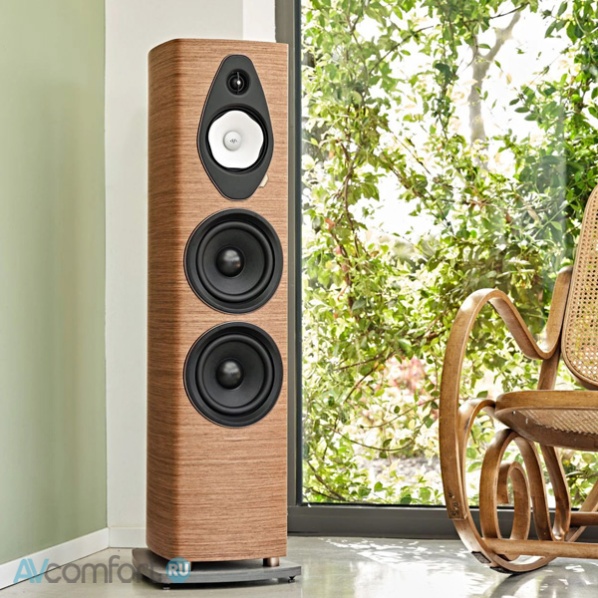 Sonus Faber Sonetto VIII G2 Wenge