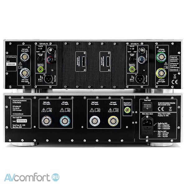 Ch Precision C10 DAC