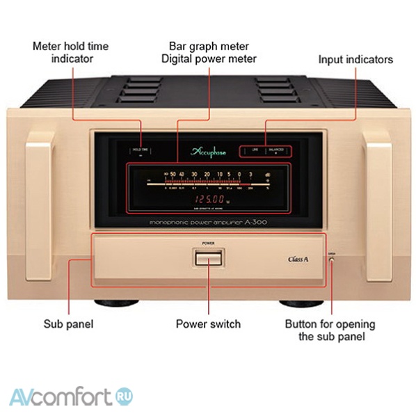 Accuphase A-300