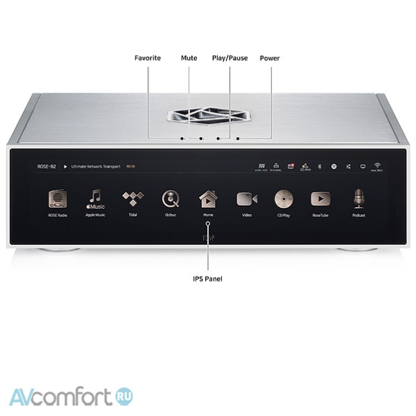 HiFi Rose RS130 Silver