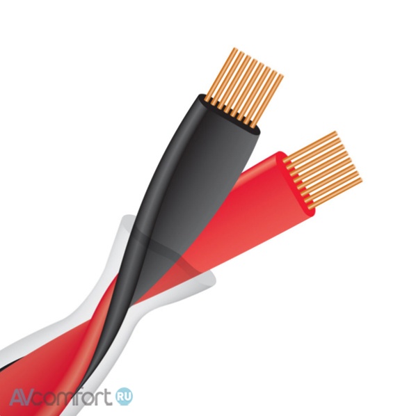 Wireworld Helicon 16/2 OFC Speaker Cable Banana 2.0 m