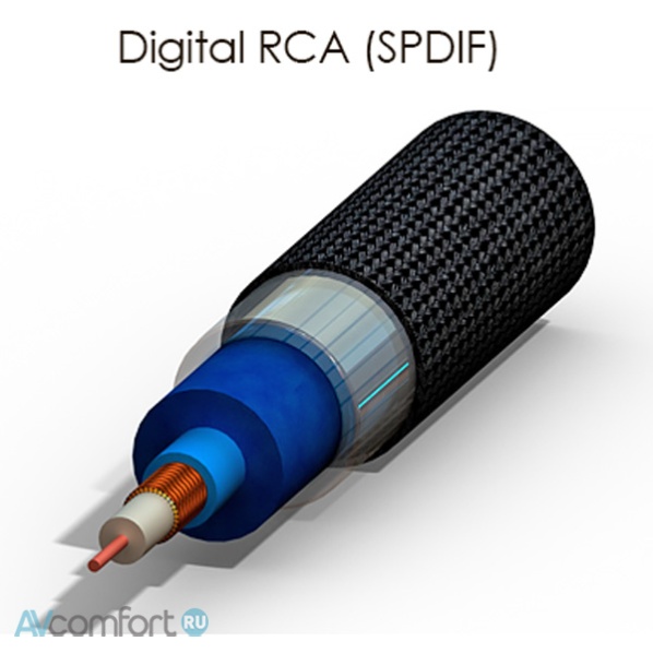 PURIST AUDIO DESIGN Aqueous Aureus Digital SPDIF Diamond Revision RCA 1,0 m