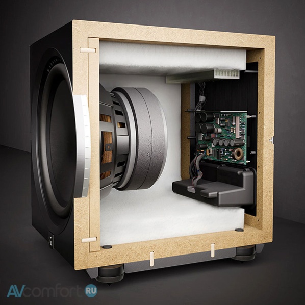 Martin Logan Dynamo 10 Satin White