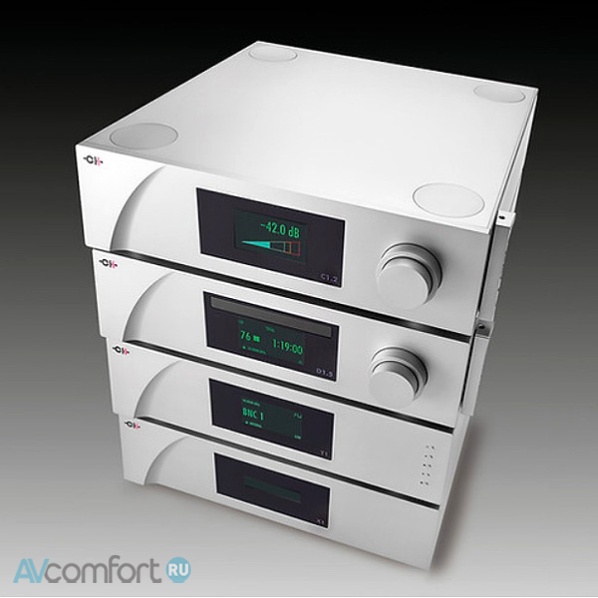 Ch Precision C1.2 DAC