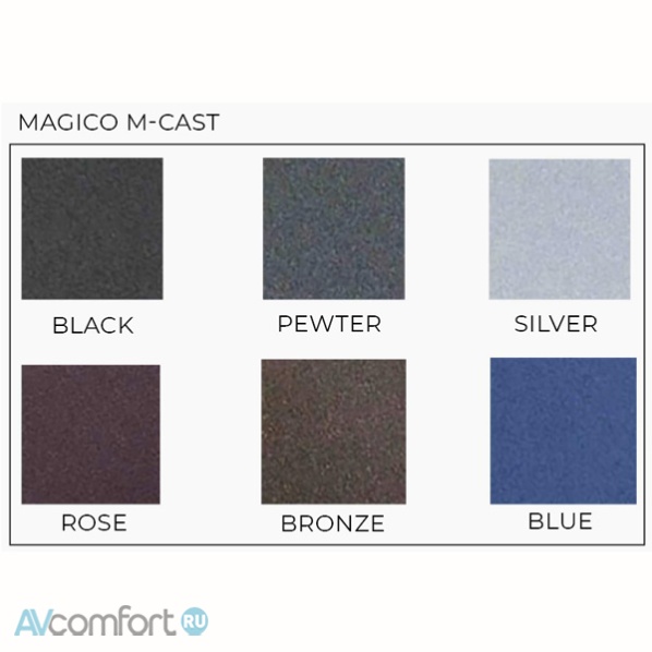 Magico S1 MkII M-Cast