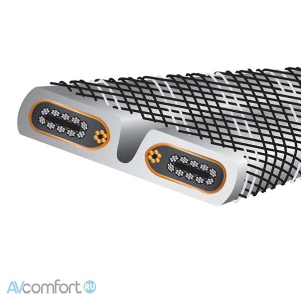 Wireworld Platinum Electra 10 Power Cord 2.0 m