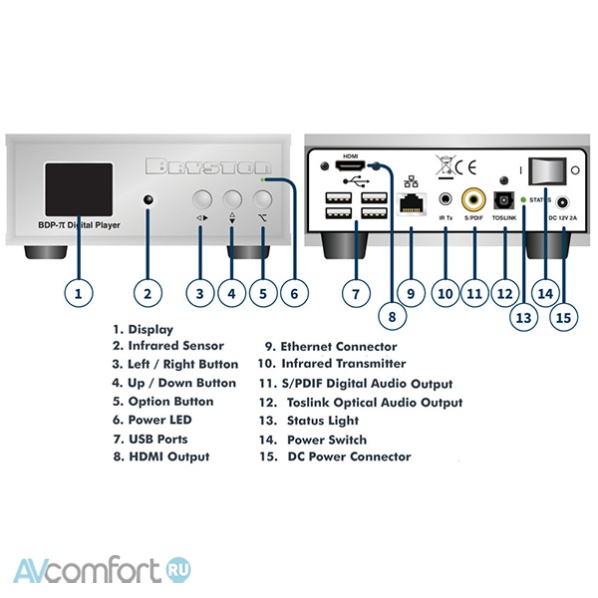Bryston BDP-Pi Black