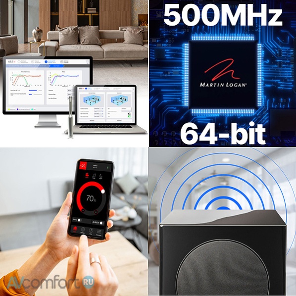 Martin Logan Abyss 10 White