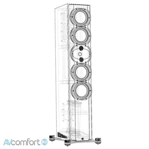 Perlisten Audio R7t Black High Gloss