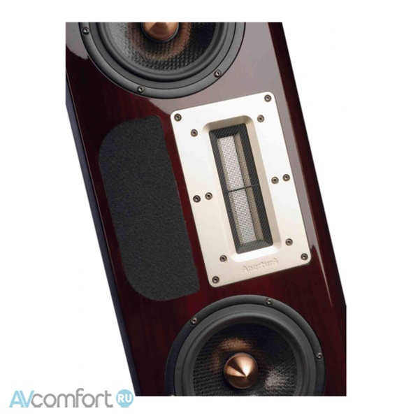 APERTURA Adamante Rosewood High Gloss