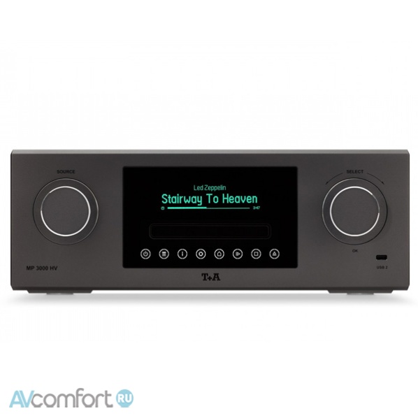 AVComfort, T+A MP 3000 HV MkII Titan