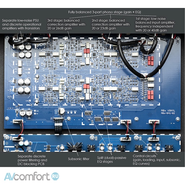 Musical Fidelity M8x Vinyl Silver