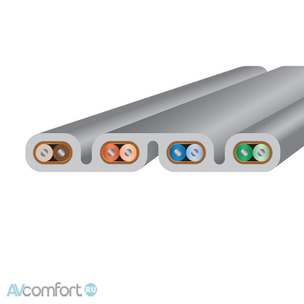 Wireworld Platinum Starlight 10 Twinax Ethernet CAT 8 Bilk